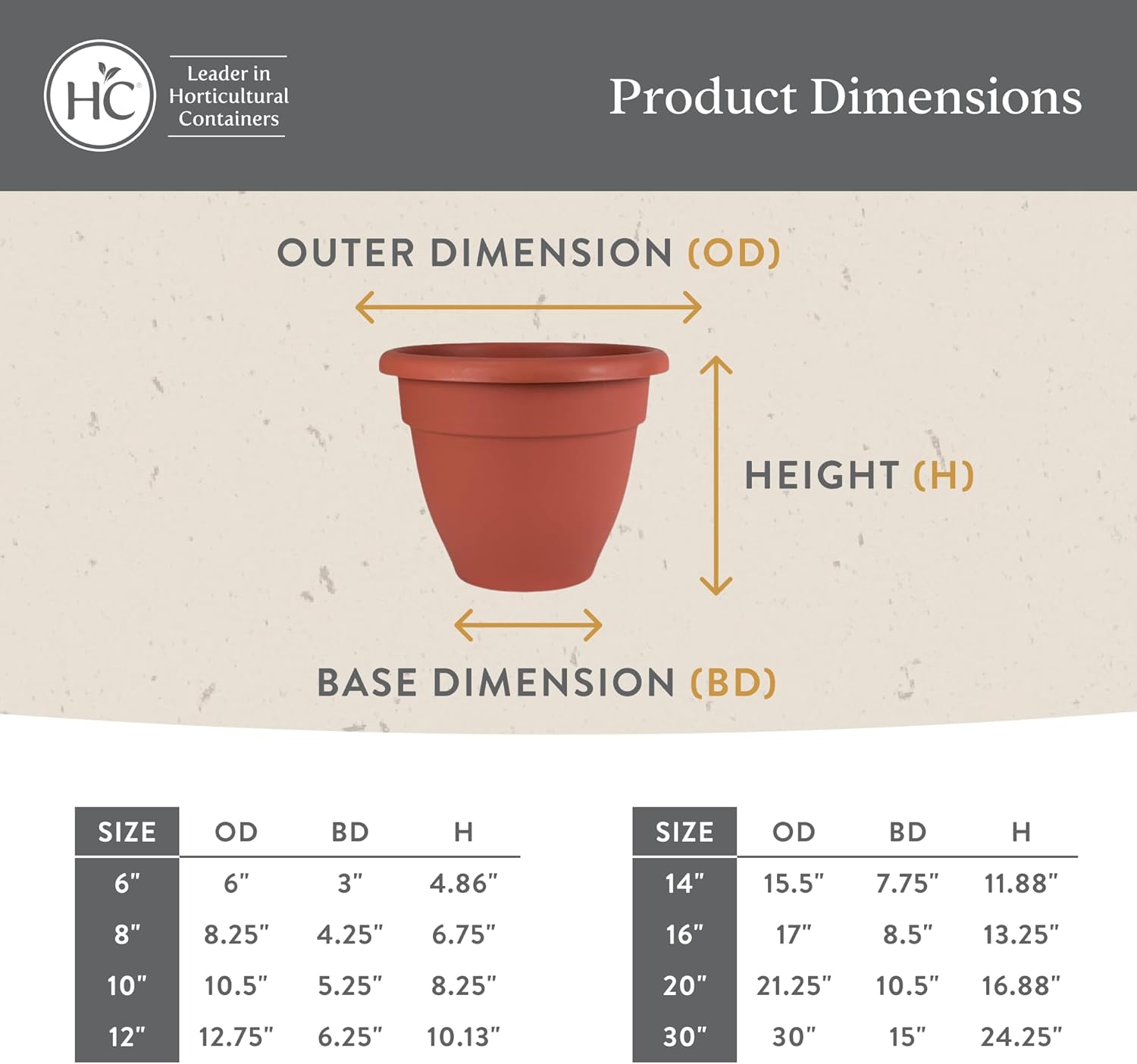 The HC Companies Caribbean Planter Pot - Outdoor & Indoor Plant Pot with Drainage Hole & Plug - Rolled Rim Plastic Pots for Plants & Flowers - Decorative Plant Pot (12" Warm Gray, Pack of 1) - Image 4