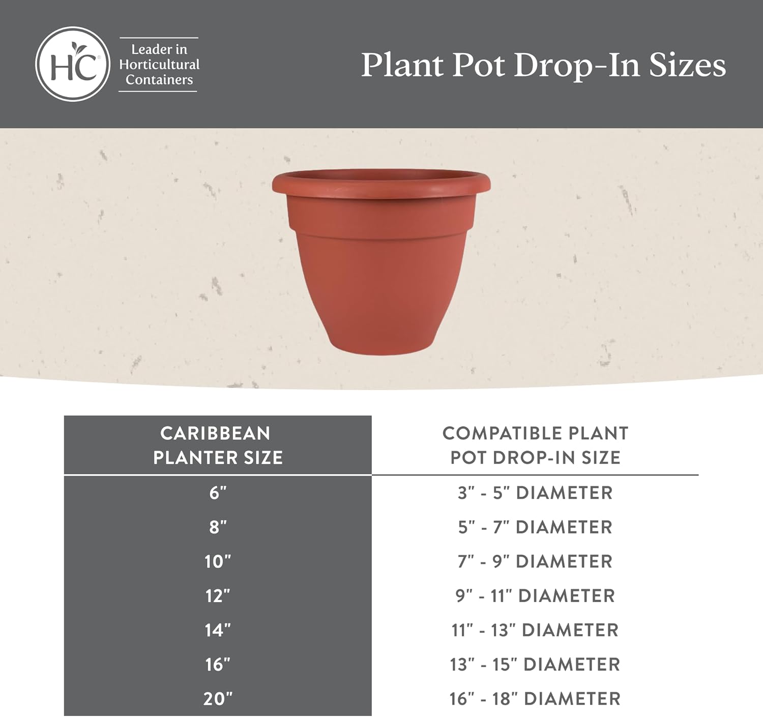 The HC Companies Caribbean Planter Pot - Outdoor & Indoor Plant Pot with Drainage Hole & Plug - Rolled Rim Plastic Pots for Plants & Flowers - Decorative Plant Pot (12" Warm Gray, Pack of 1) - Image 7